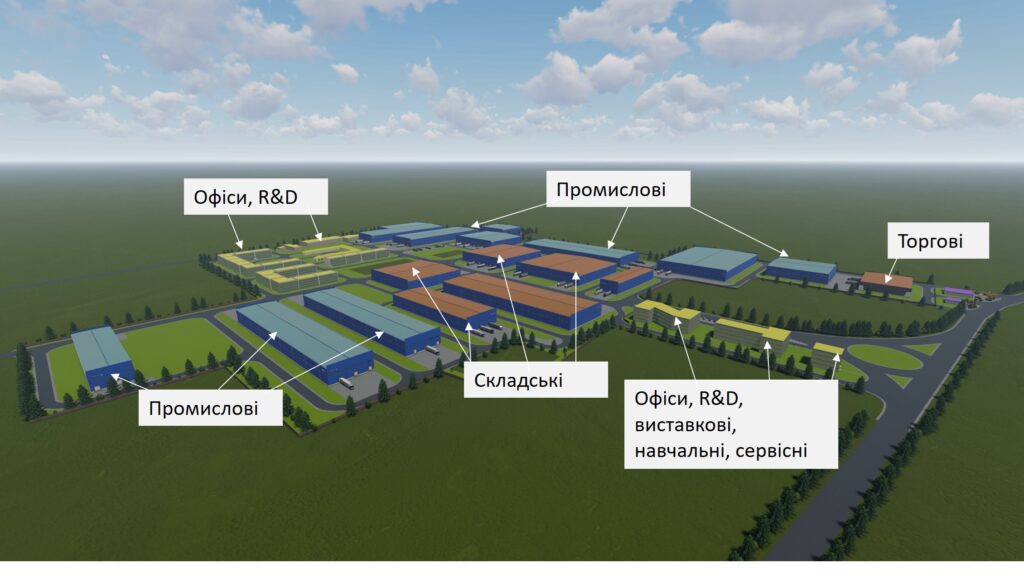 37.ТЕРМІНАЛ - Індустріальний парк «ТЕРМИНАЛ», Київська область