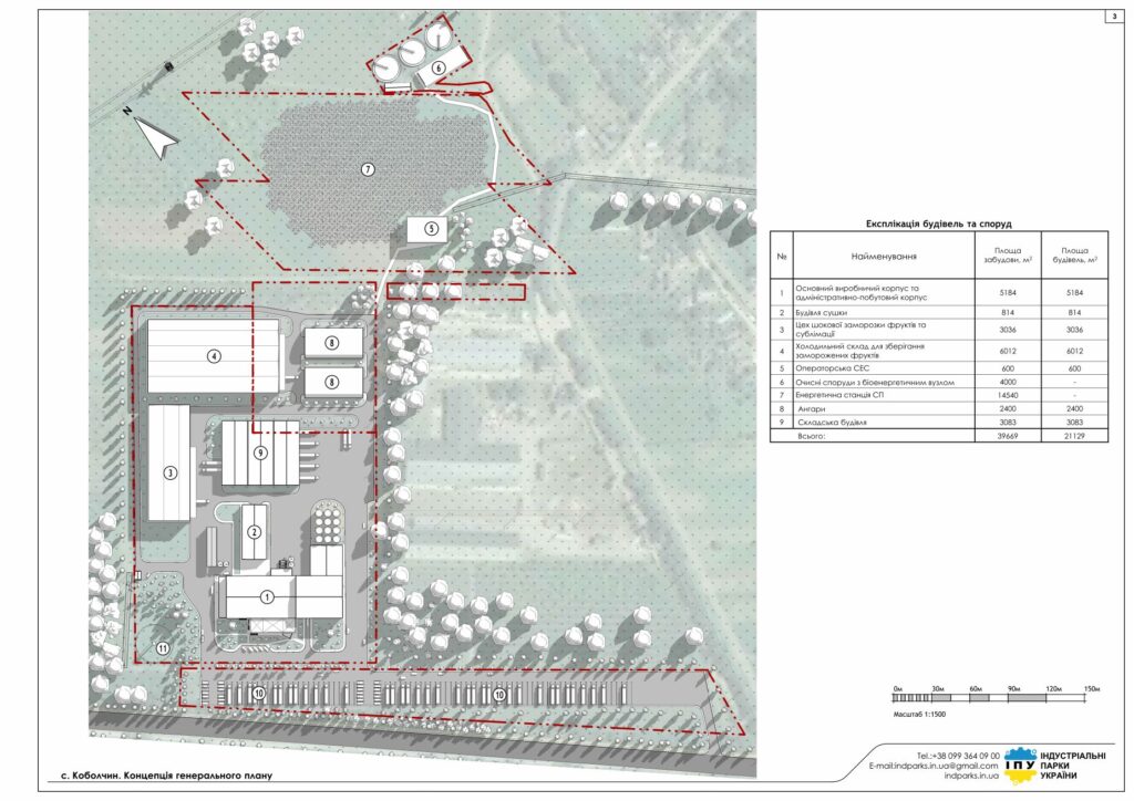 тороь - Індустріальний парк «Фруктова Індустрія» (Fruit Industry), Чернівецька область, с. Коболчин